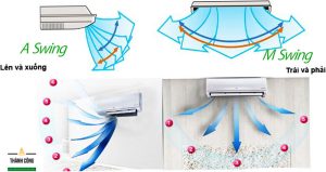 A Swing & M Swing dùng để làm gì?
